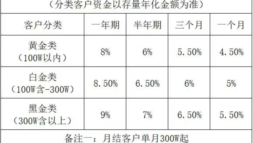 金赛纶曾堕胎,澳门正版兔费资料大全,前瞻性战略落实探讨_AndroidV5.79