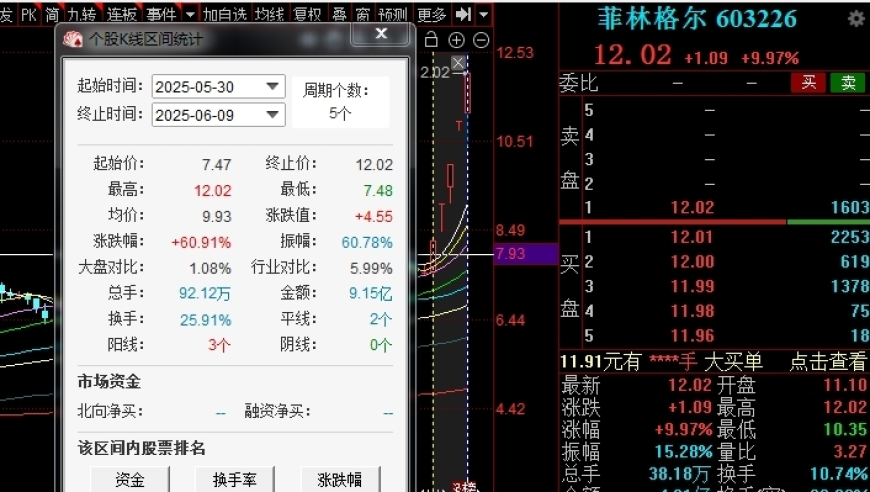 2025年正版资料今晚资料,基德谈独行侠伤病满营,完美答案解释落实_GM版V10.15